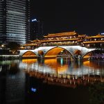 אירועים עסקיים, תערוכות ומשלחות בדרום מערב סין 2019